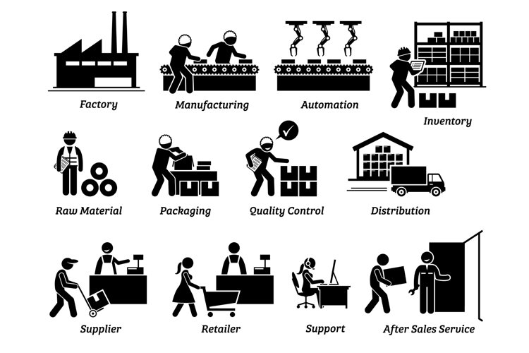 Supply Goods through GeM